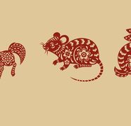 Zodiac chinezesc 4 februarie 2025: Semnul zodiacal care are parte de o ruptură în relația de cuplu